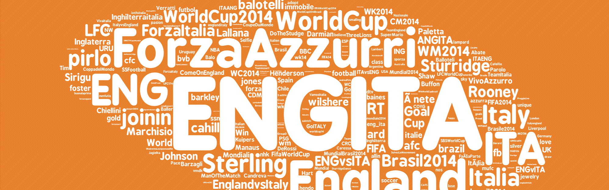 Italia-Inghilterra: data analysis e gradimento delle conversazioni Twitter con Parterre [INFOGRAFICA MONDIALI 2014]