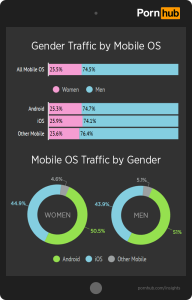pornhub-gender-192x300.png