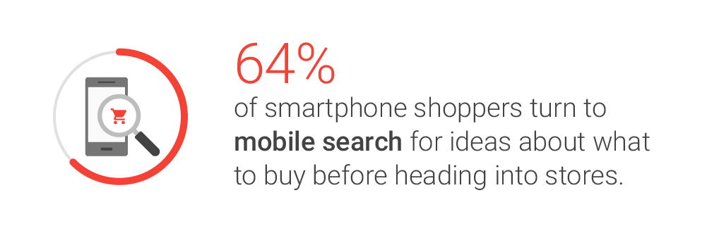 Shopping e ricerche su mobile