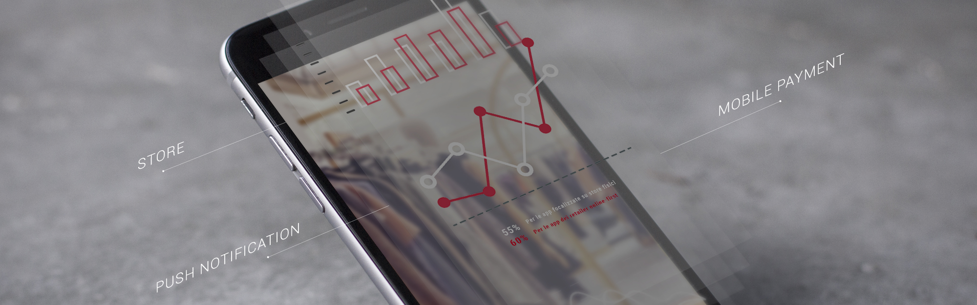 Retail App: numeri, trend e abitudini dei consumatori mobile