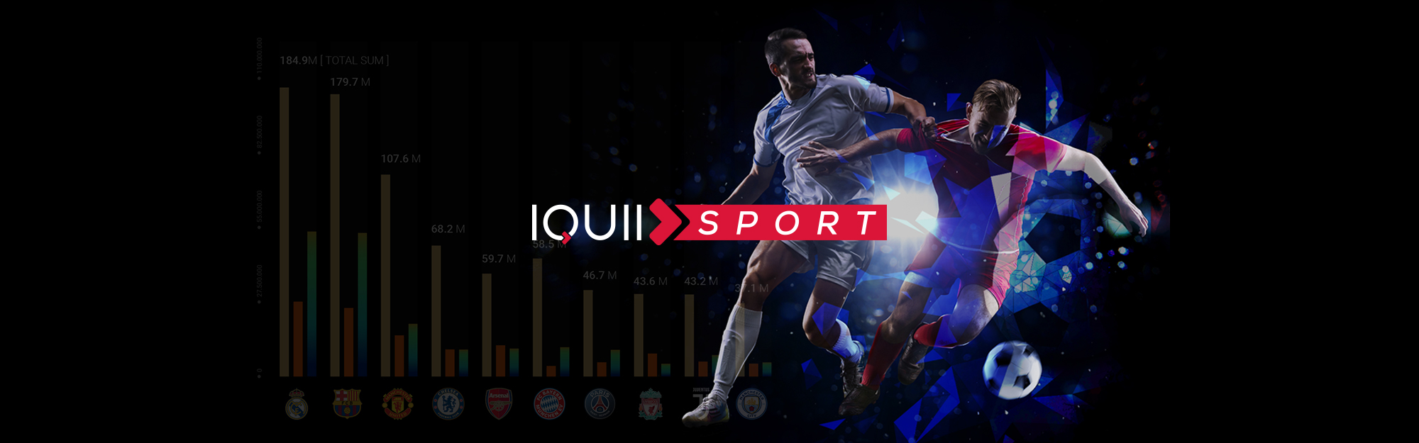 Disponibile “European Football Club”, il report di IQUII sul calcio europeo con dati esclusivi su 5 nazioni Disponibile “European Football Club”, il report di IQUII sul calcio europeo con dati esclusivi su 5 nazioni